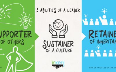3 Abilities of a Leader
